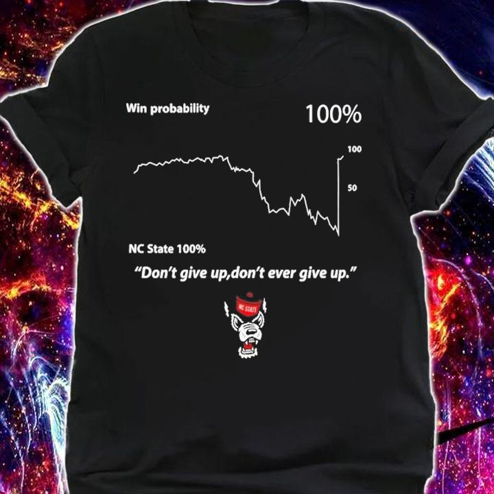 Student Wolfpack Club Win Probability Don't Give Up Don't Ever Give Up Shirt t-shirt